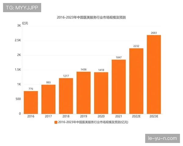 哈兰德签署新赞助合作，助力品牌形象提升与市场扩展趋势分析