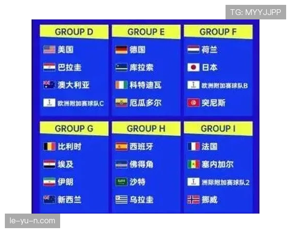 大洋洲国家杯赛制有何新变化？