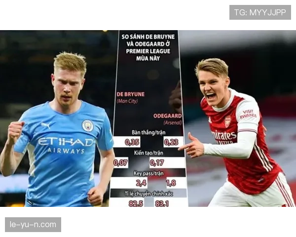 厄德高关键战表现稳定性分析 厄德高关键战表现稳定性分析