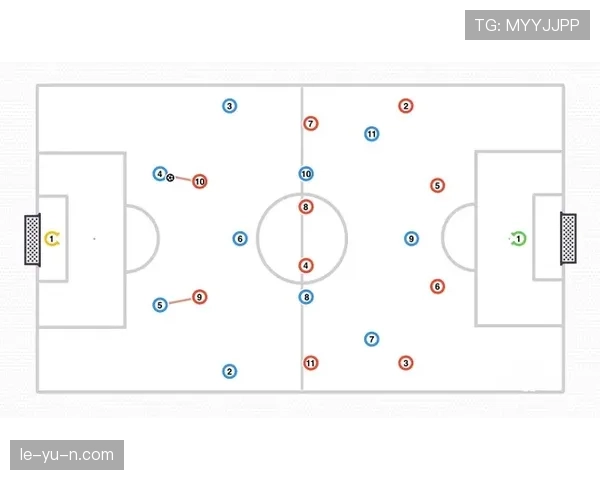 球队进攻推进顺畅，但终结环节稳定性不足已逐步反映在比赛结果中